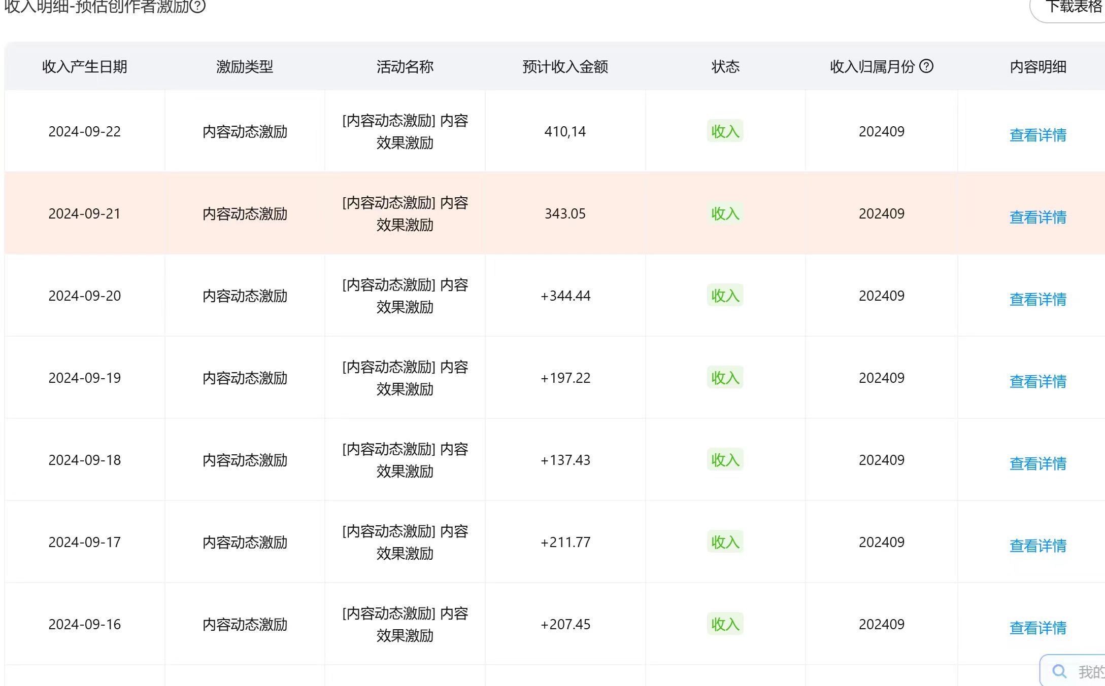 最新2024蓝海赛道，一个视频一分钟，轻松月入1万+，无任何基础的小白一看就会